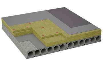 considerations of Axmansford flat roofing insulation